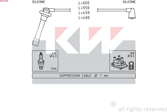 KW 360 699 - Комплект запалителеи кабели vvparts.bg