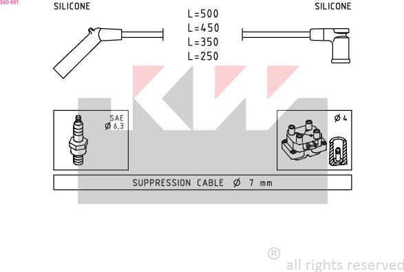 KW 360 691 - Комплект запалителеи кабели vvparts.bg