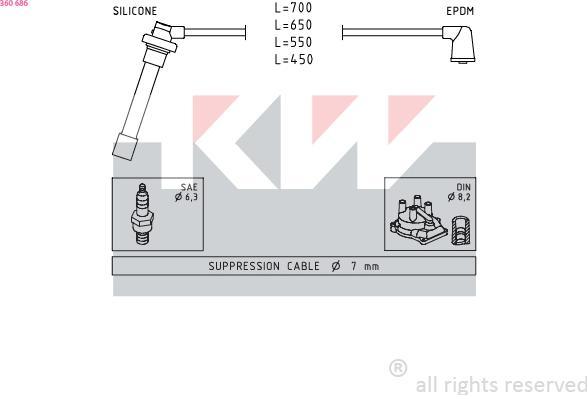 KW 360 686 - Комплект запалителеи кабели vvparts.bg