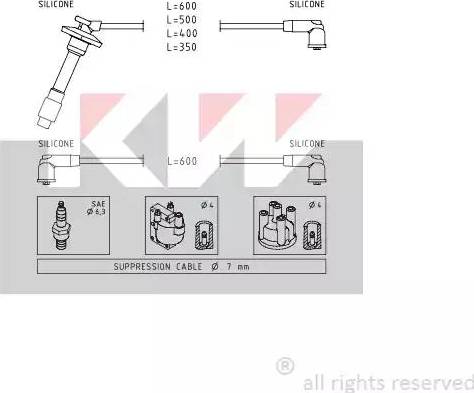 KW 360 879 - Комплект запалителеи кабели vvparts.bg