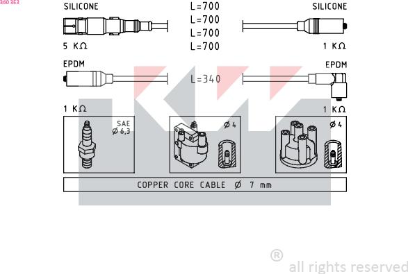 KW 360 353 - Комплект запалителеи кабели vvparts.bg