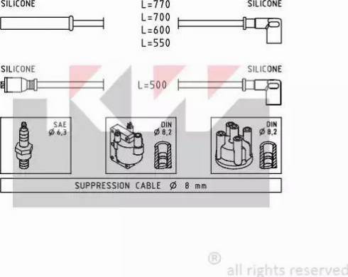 KW 360 281 - Комплект запалителеи кабели vvparts.bg