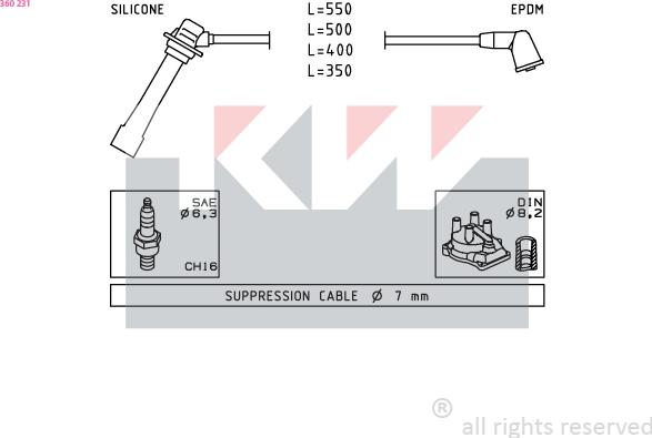 KW 360 231 - Комплект запалителеи кабели vvparts.bg