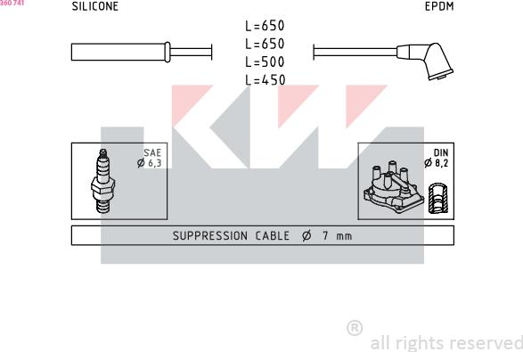 KW 360 741 - Комплект запалителеи кабели vvparts.bg