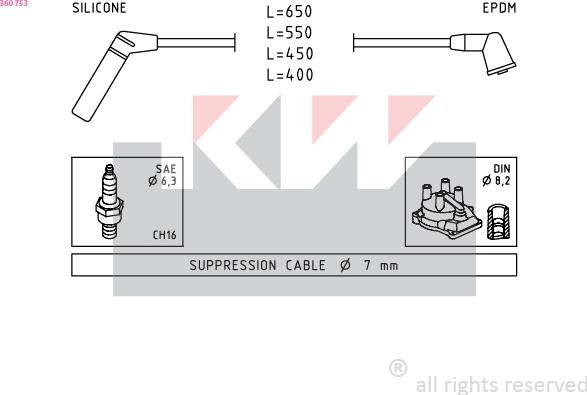 KW 360 753 - Комплект запалителеи кабели vvparts.bg