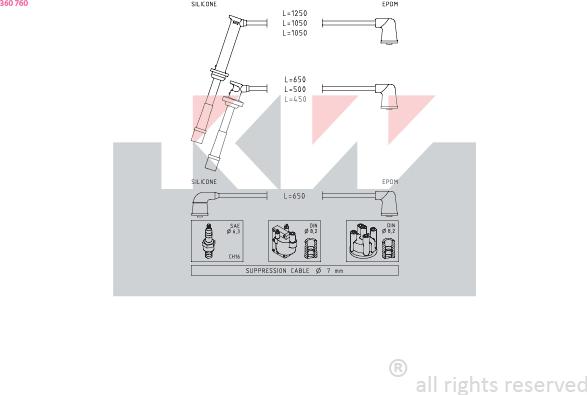 KW 360 760 - Комплект запалителеи кабели vvparts.bg