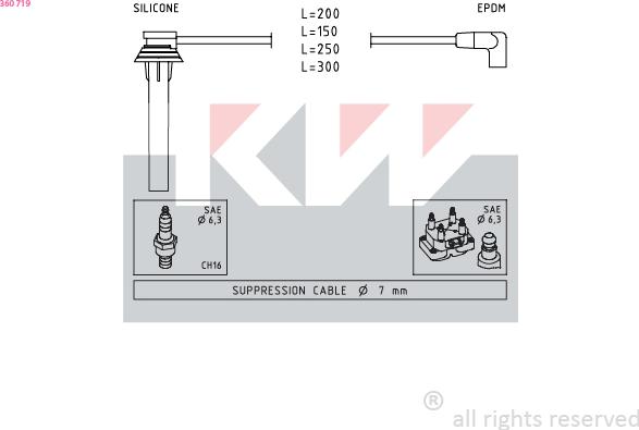 KW 360 719 - Комплект запалителеи кабели vvparts.bg