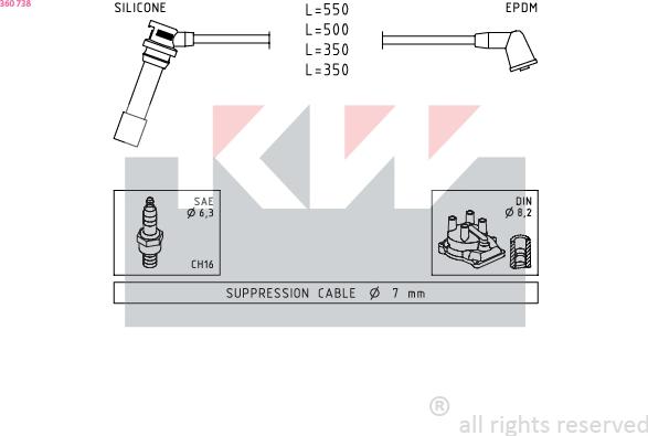 KW 360 738 - Комплект запалителеи кабели vvparts.bg