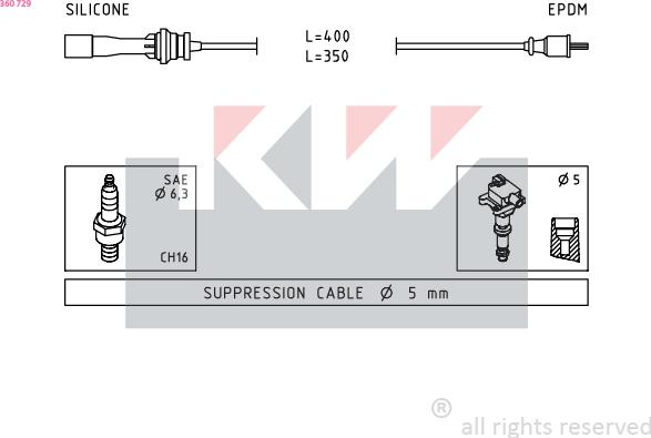 KW 360 729 - Комплект запалителеи кабели vvparts.bg