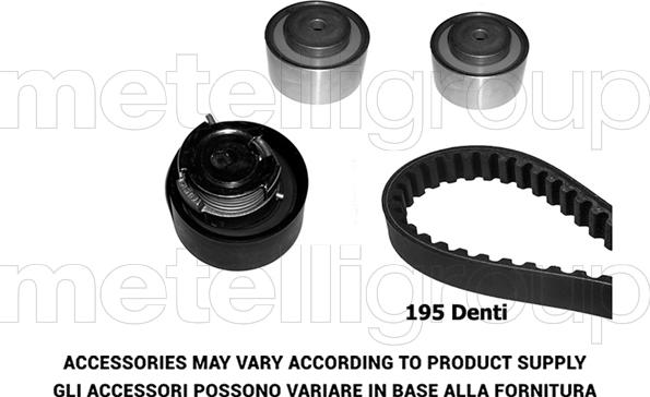 KWP TW310 - Комплект ангренажен ремък vvparts.bg