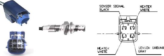LEMARK LLB640 - Ламбда-сонда vvparts.bg