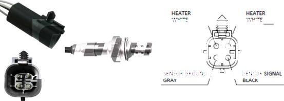 LEMARK LLB121 - Ламбда-сонда vvparts.bg