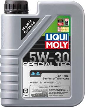 Liqui Moly 7515 - Двигателно масло vvparts.bg