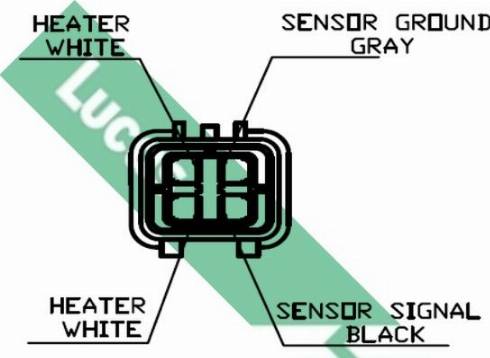 LUCAS LEB5113 - Ламбда-сонда vvparts.bg