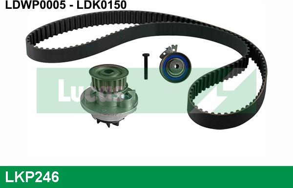 LUCAS LKP246 - Водна помпа+ к-кт ангренажен ремък vvparts.bg