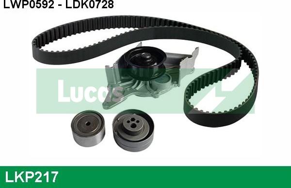 LUCAS LKP217 - Водна помпа+ к-кт ангренажен ремък vvparts.bg