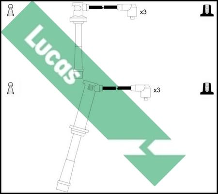 LUCAS LUC4623 - Комплект запалителеи кабели vvparts.bg