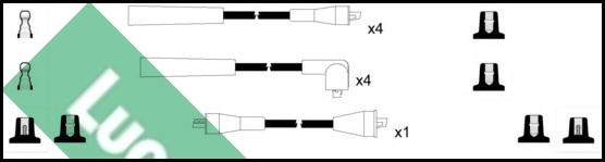 LUCAS LUC7081 - Комплект запалителеи кабели vvparts.bg