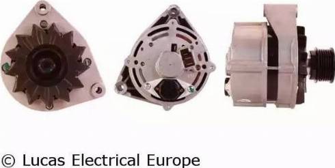 Lucas Electrical LRA00717 - Генератор vvparts.bg