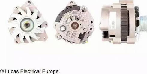 Lucas Electrical LRA02020 - Генератор vvparts.bg