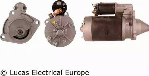 Lucas Electrical LRS00574 - Стартер vvparts.bg