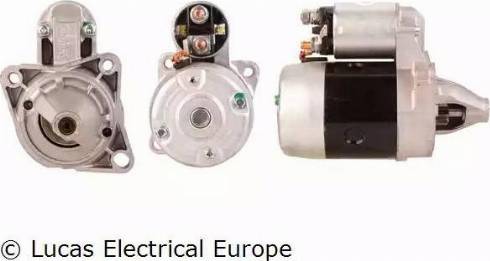 Lucas Electrical LRS00627 - Стартер vvparts.bg