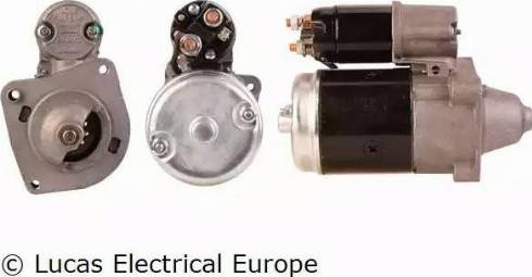 Lucas Electrical LRS00827 - Стартер vvparts.bg