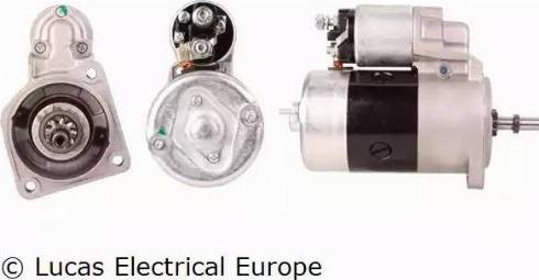 Lucas Electrical LRS00206 - Стартер vvparts.bg