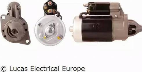 Lucas Electrical LRS00226 - Стартер vvparts.bg