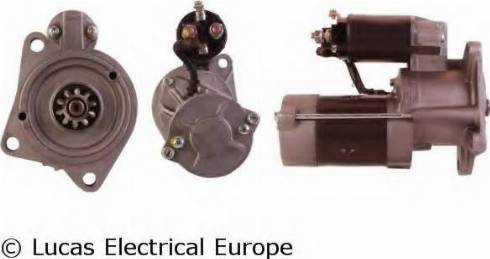 Lucas Electrical LRS01848 - Стартер vvparts.bg