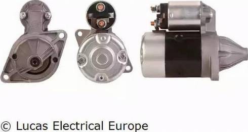 Lucas Electrical LRS02065 - Стартер vvparts.bg