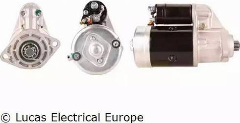 Lucas Electrical LRS02135 - Стартер vvparts.bg