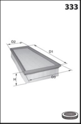 Lucas Filters LFAF677 - Въздушен филтър vvparts.bg