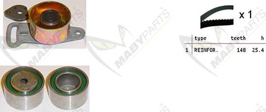 Mabyparts OBK010445 - Комплект ангренажен ремък vvparts.bg