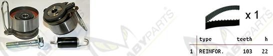 Mabyparts OBK010455 - Комплект ангренажен ремък vvparts.bg
