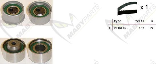 Mabyparts OBK010509 - Комплект ангренажен ремък vvparts.bg