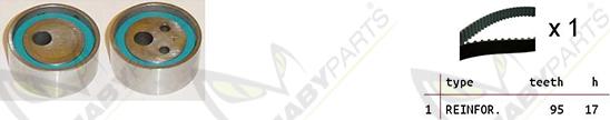 Mabyparts OBK010145 - Комплект ангренажен ремък vvparts.bg