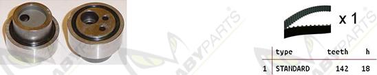 Mabyparts OBK010179 - Комплект ангренажен ремък vvparts.bg