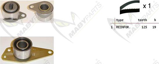 Mabyparts OBK010362 - Комплект ангренажен ремък vvparts.bg