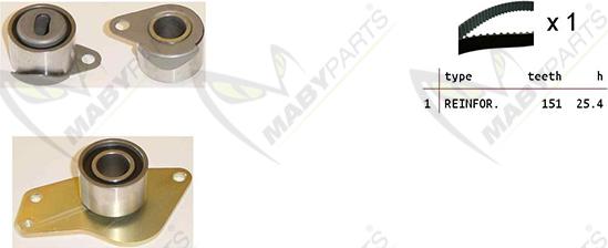 Mabyparts OBK010315 - Комплект ангренажен ремък vvparts.bg