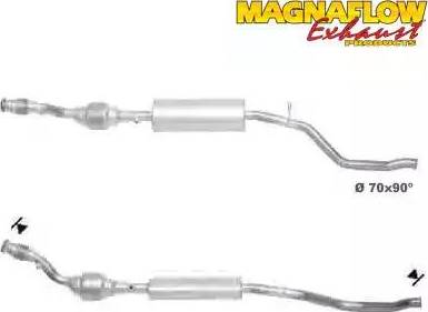 Magnaflow 76023 - Катализатор vvparts.bg