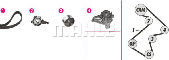 MAHLE CPK 68 000P - Водна помпа+ к-кт ангренажен ремък vvparts.bg