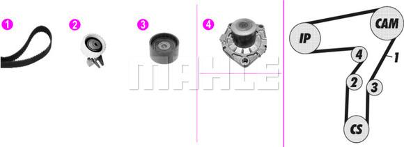 MAHLE CPK 100 000P - Водна помпа+ к-кт ангренажен ремък vvparts.bg