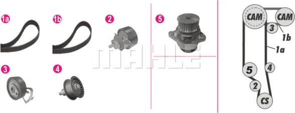 MAHLE CPK 121 000P - Водна помпа+ к-кт ангренажен ремък vvparts.bg