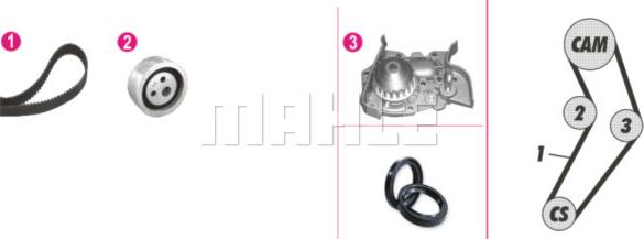 MAHLE CPK 20 000P - Водна помпа+ к-кт ангренажен ремък vvparts.bg