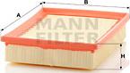 Mann-Filter C 2490 - Въздушен филтър vvparts.bg