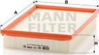 Mann-Filter CU 2785 - Филтър купе (поленов филтър) vvparts.bg