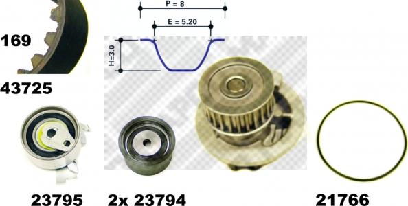 Mapco 41725 - Водна помпа+ к-кт ангренажен ремък vvparts.bg