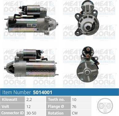 Meat & Doria 5014001 - Стартер vvparts.bg