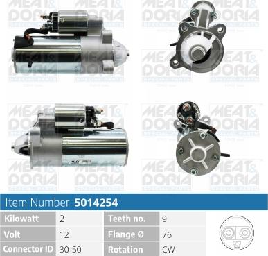 Meat & Doria 5014254 - Стартер vvparts.bg